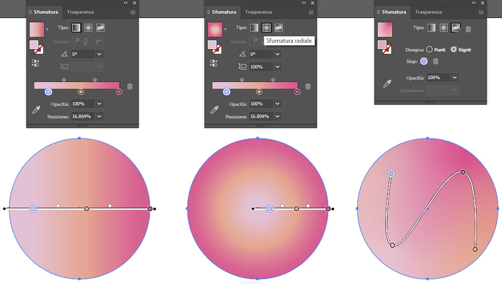 Strumento sfumatura illustrator 